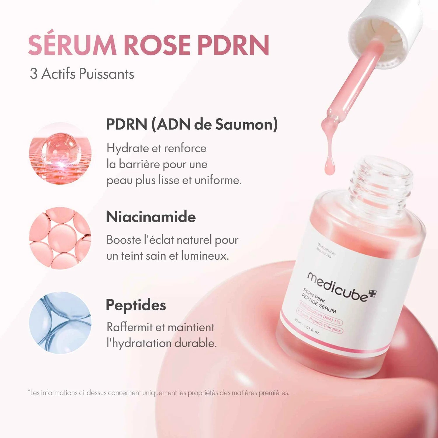 Medicube-PDRN-Pink-Peptide-Serum-30ml
